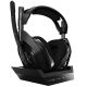 &nbsp; ASTRO Gaming A50 Headset Test